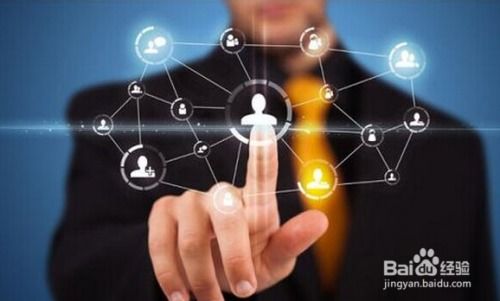 互聯網在線精準營銷 驅動銷售增長的新引擎